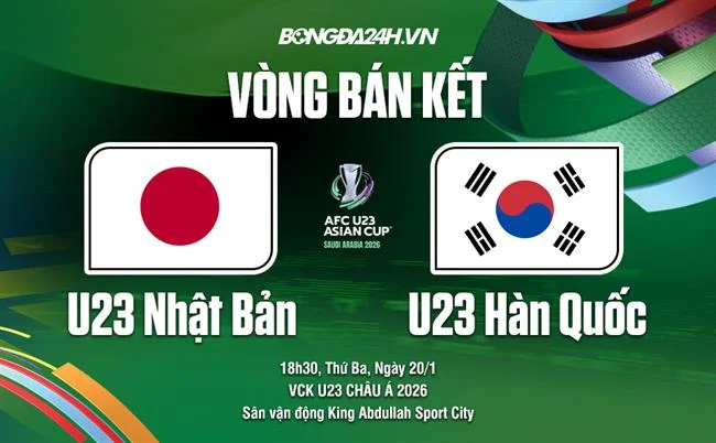 Cầu thủ bóng đá đang sút bóng trên sân
